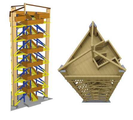 WOODCON V14 | Modul A Dach-/ Holzbau CAD - Zum Kauf